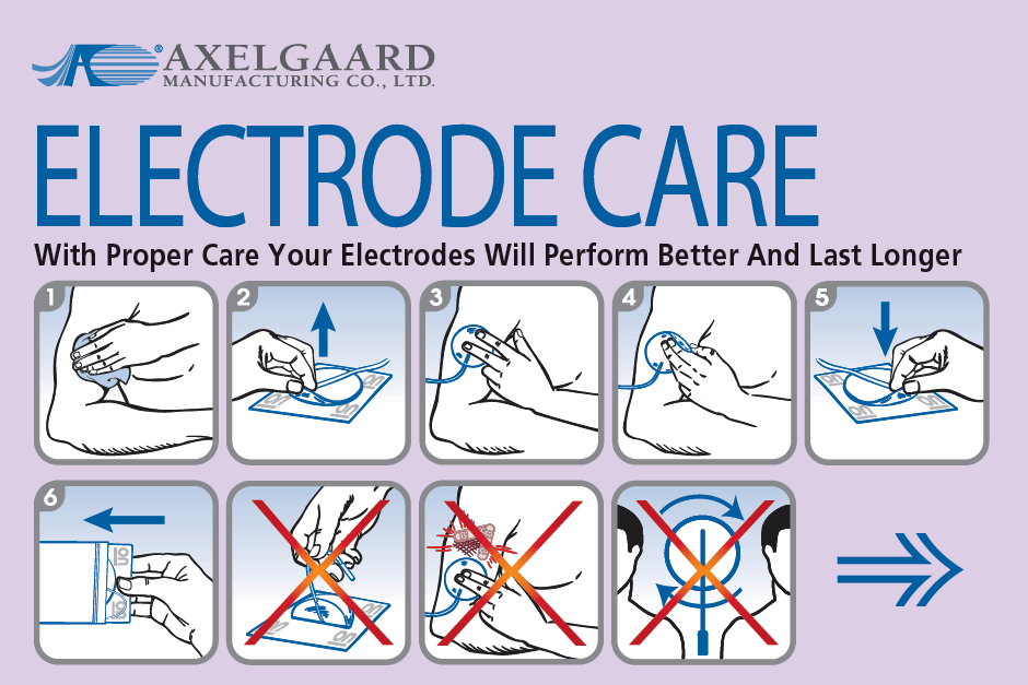 ValuTrode Cloth Electrodes